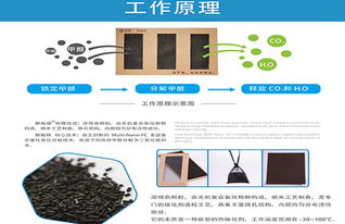 江西室內(nèi)空氣檢測(cè)治理公司哪家專業(yè) 首選嗅探環(huán)保