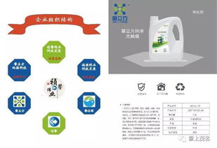 除甲醛的好幫手馨立方全國連鎖室內空氣凈化茂名服務部開業(yè)啦