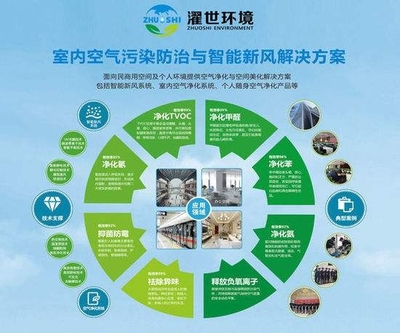 常山龍游除甲醛:室內環(huán)境治理甲級施工單位,金華空氣檢測公司。
